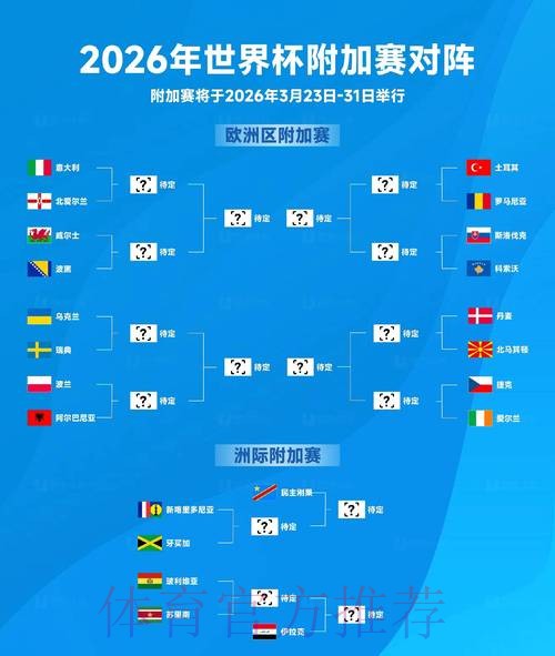 2026世界杯赛事官方入口 2026世界杯赛事官方入口