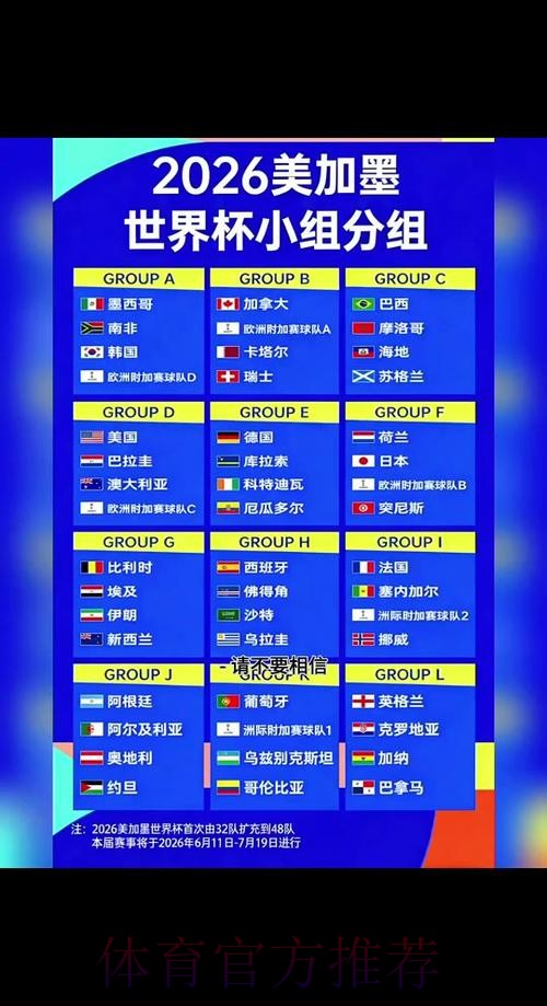 2026世界杯完整赛程今日实时赛程怎么看 2026世界杯完整赛程今日实时赛程怎么看