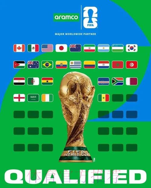 2026世界杯赛事官方入口 2026世界杯赛事官方入口