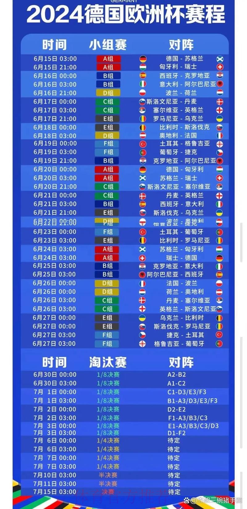 2026世界杯直播中国时间最新时间表怎么看