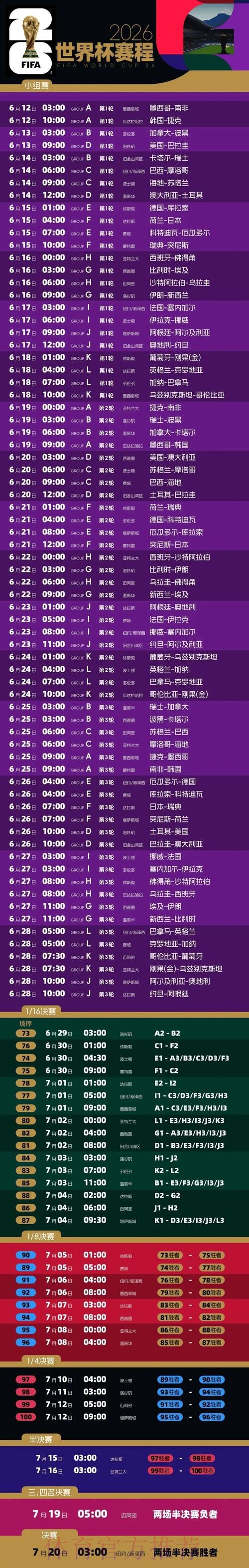 2026世界杯完整赛程详细安排实时赛程怎么看 2026世界杯完整赛程详细安排实时赛程怎么看